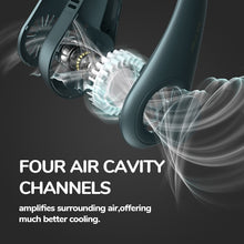 Charger l&#39;image dans la galerie, JISULIFE Mini Ventilateur De Cou Portable
